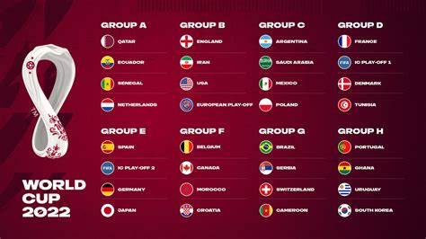 Qatar World Cup 2022: En ryskt-språklig fotbollsspelare som gjorde sitt lands lag till en historisk succé